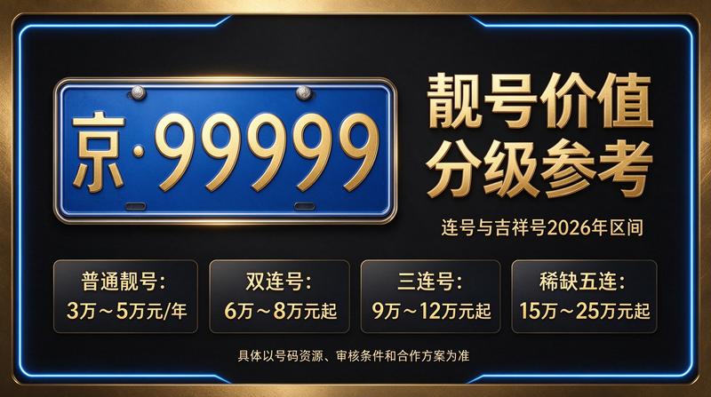 北京小牛京牌办公环境与服务展示
